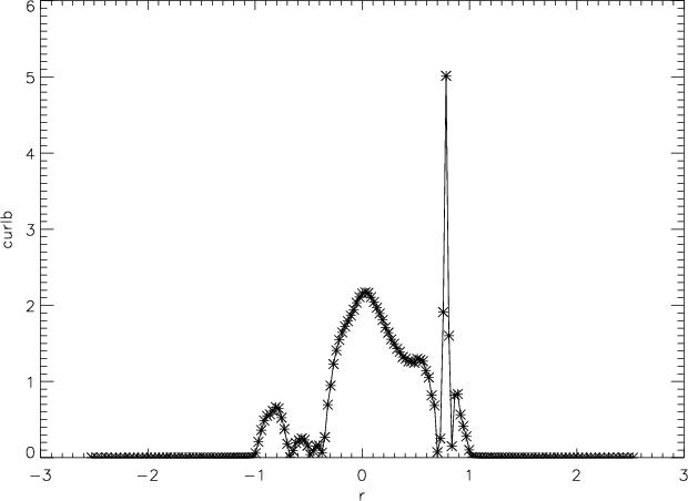 Plaatje bij antwoord