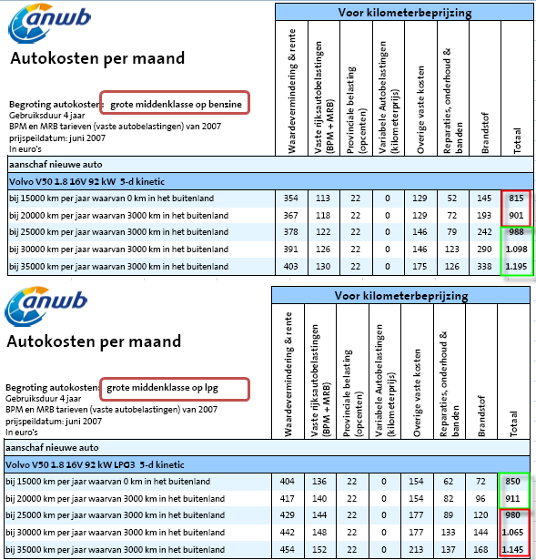 Plaatje bij antwoord