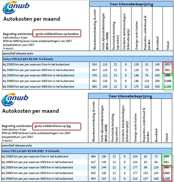 Plaatje bij antwoord