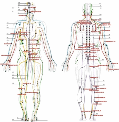 Plaatje bij antwoord