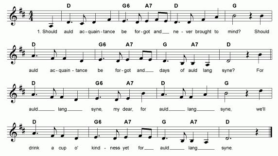 Plaatje bij antwoord