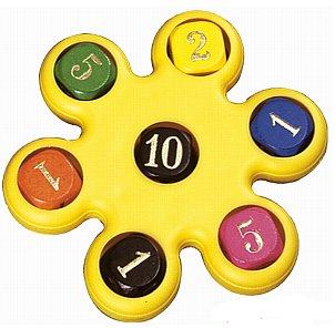 Plaatje bij antwoord