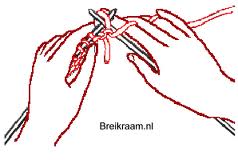 Plaatje bij antwoord