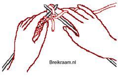 Plaatje bij antwoord