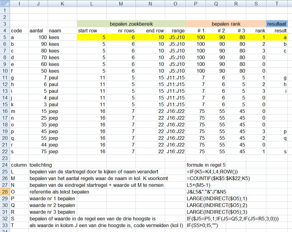 Plaatje bij antwoord