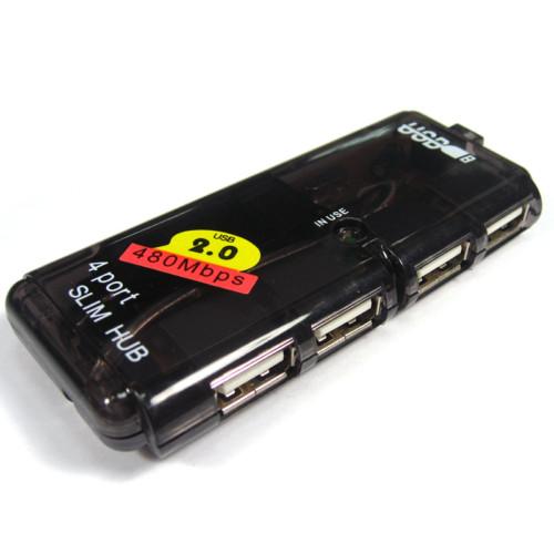 Picture for question