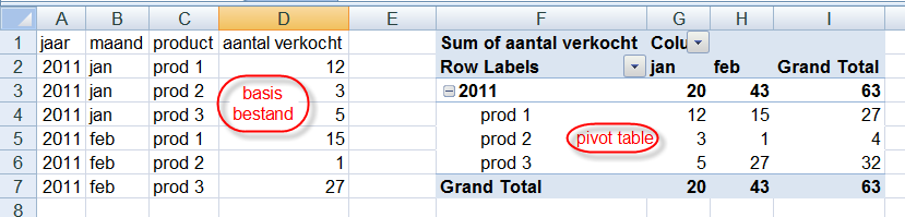 Plaatje bij antwoord