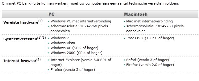 Plaatje bij antwoord