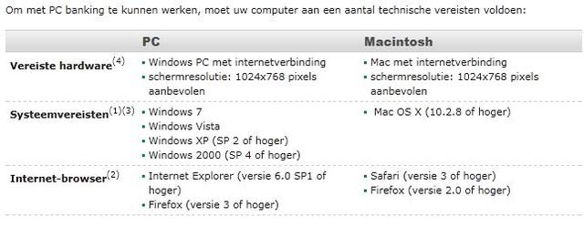 Plaatje bij antwoord