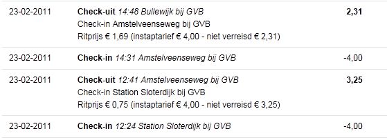 Plaatje bij antwoord