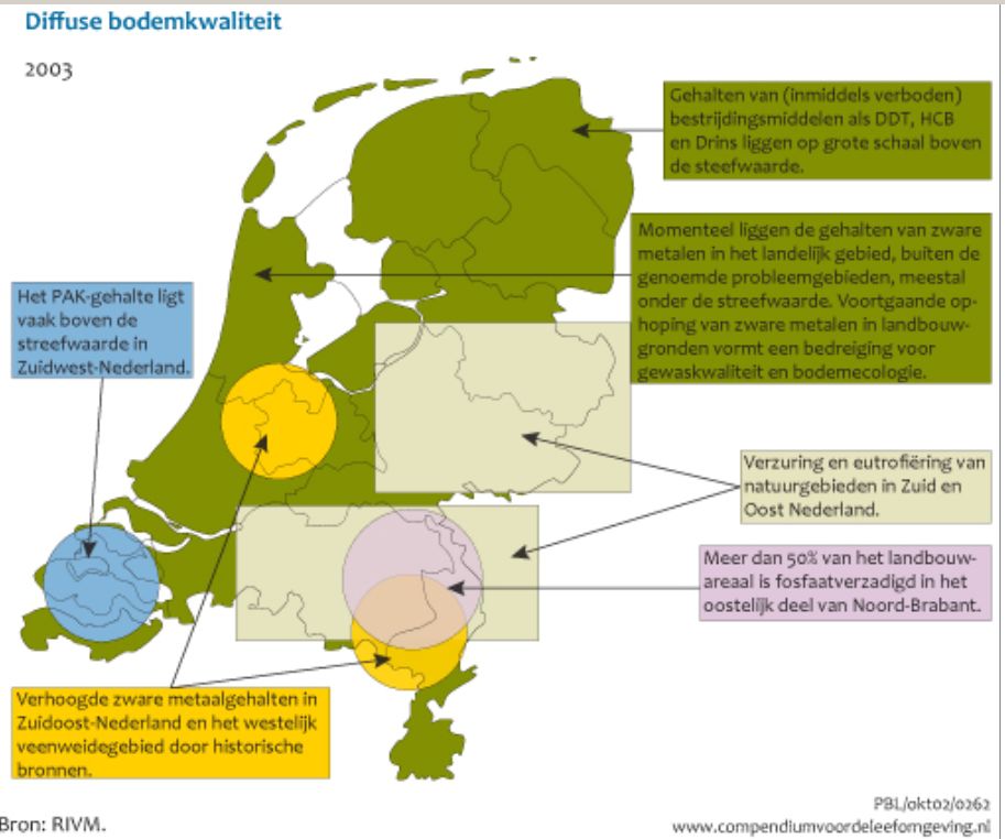 Plaatje bij antwoord