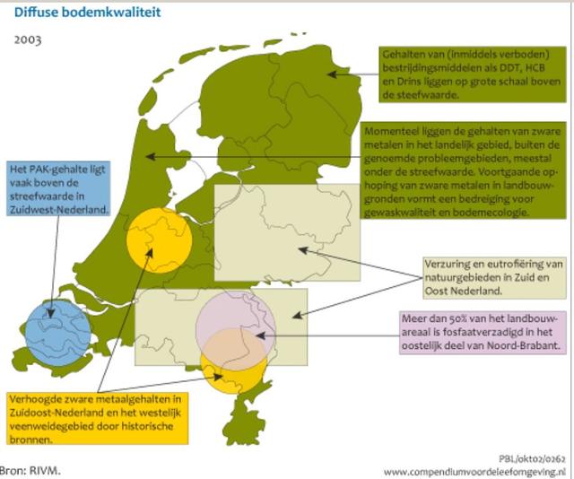 Plaatje bij antwoord