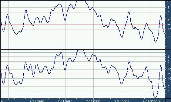 Plaatje bij antwoord