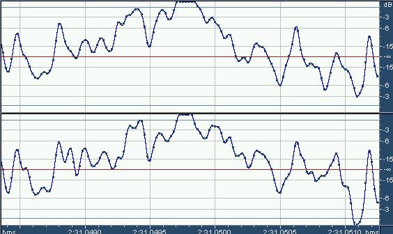 Plaatje bij antwoord