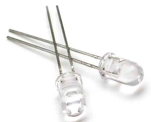 Picture for question