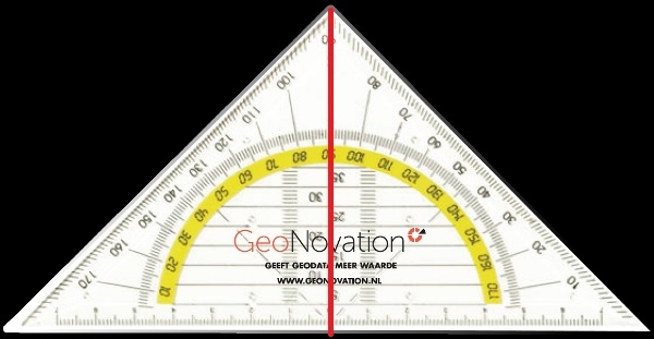 Plaatje bij antwoord