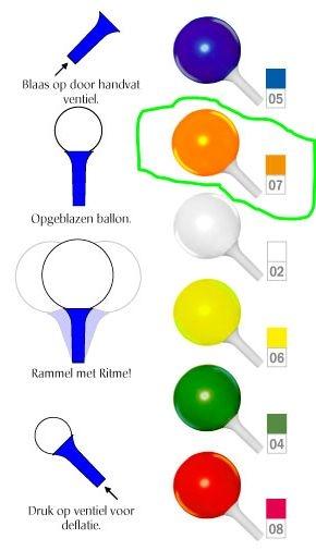 Plaatje bij antwoord