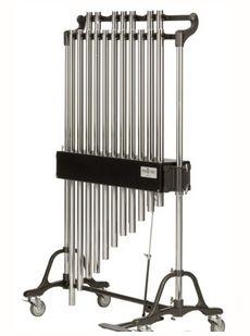 Plaatje bij antwoord