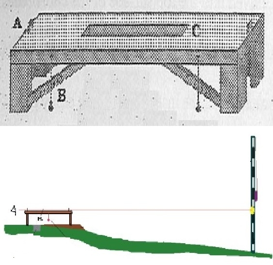 Plaatje bij antwoord