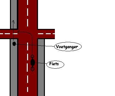 Plaatje bij antwoord