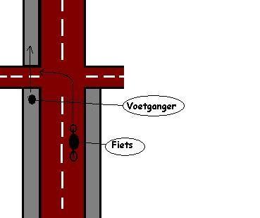 Plaatje bij antwoord