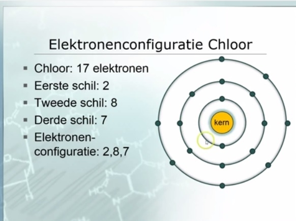 Plaatje bij antwoord