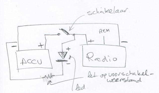 Plaatje bij antwoord