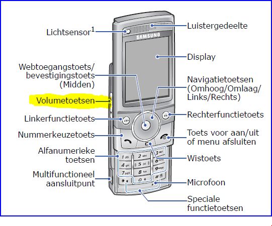 Plaatje bij antwoord