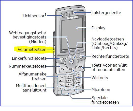 Plaatje bij antwoord