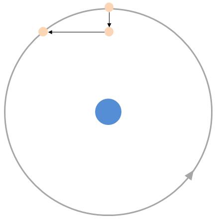 Plaatje bij antwoord