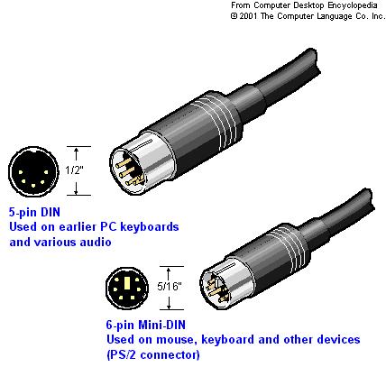 Plaatje bij antwoord