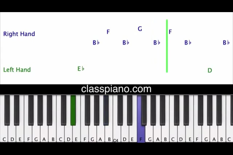 Welp Op welke site kun je het beste piano liedjes leren terwijl je QD-47