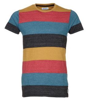 Plaatje bij antwoord