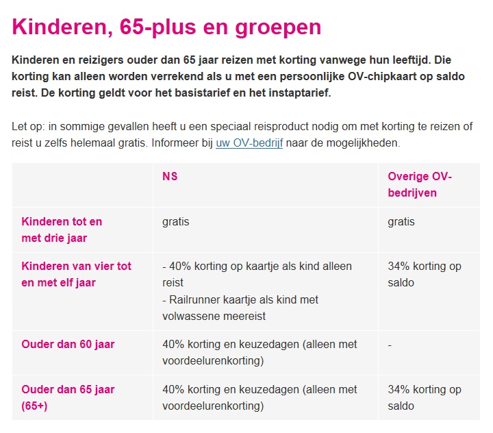 Plaatje bij antwoord