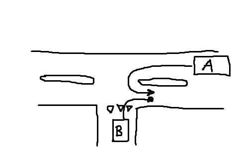 Picture for question