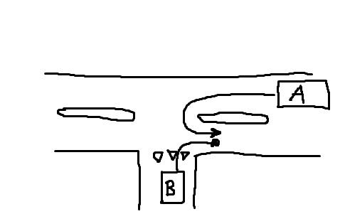 Picture for question