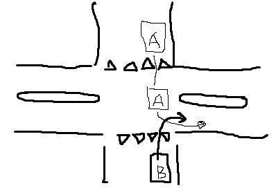 Picture for question