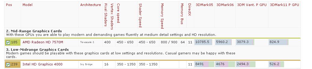Plaatje bij antwoord