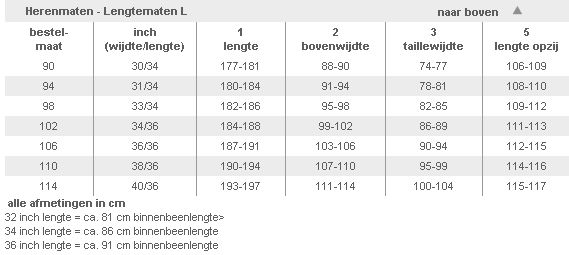 Plaatje bij antwoord