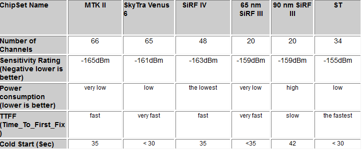 Plaatje bij antwoord