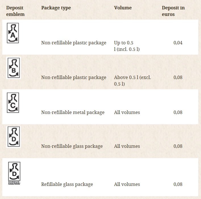 Plaatje bij antwoord