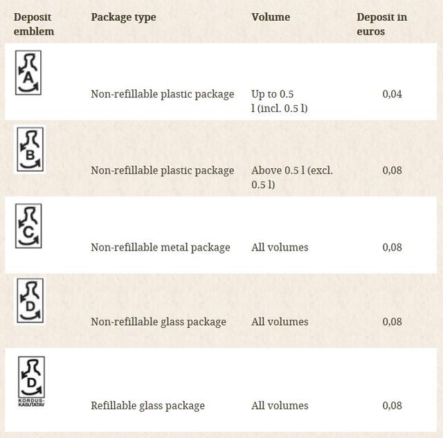 Plaatje bij antwoord