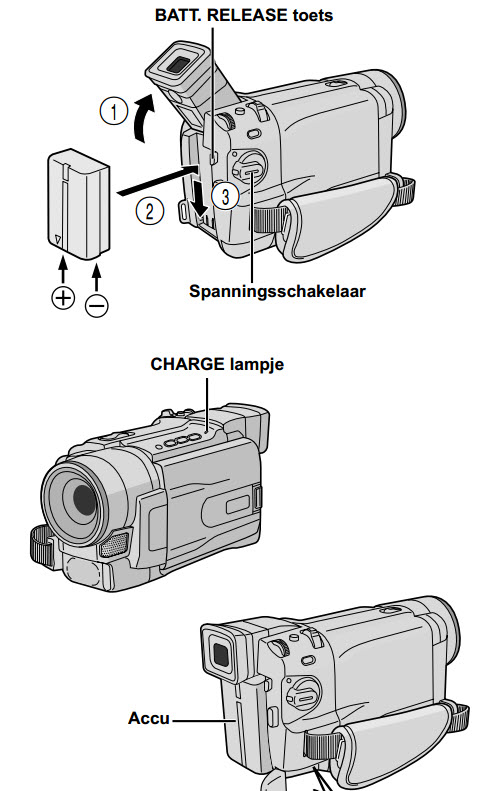 Plaatje bij antwoord