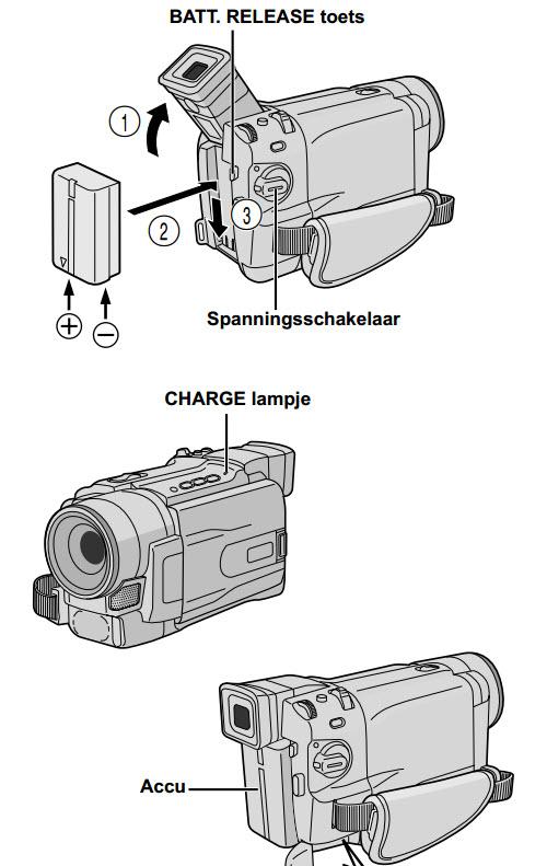 Plaatje bij antwoord
