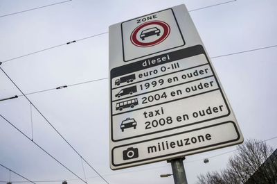 Picture for question