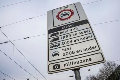 Picture for question