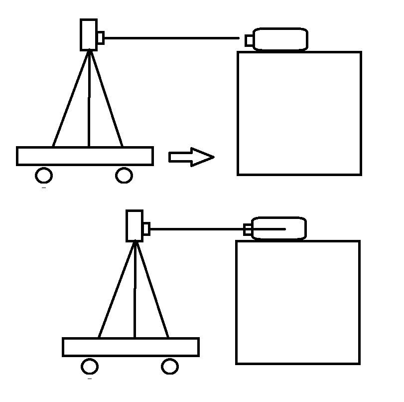 Plaatje bij antwoord