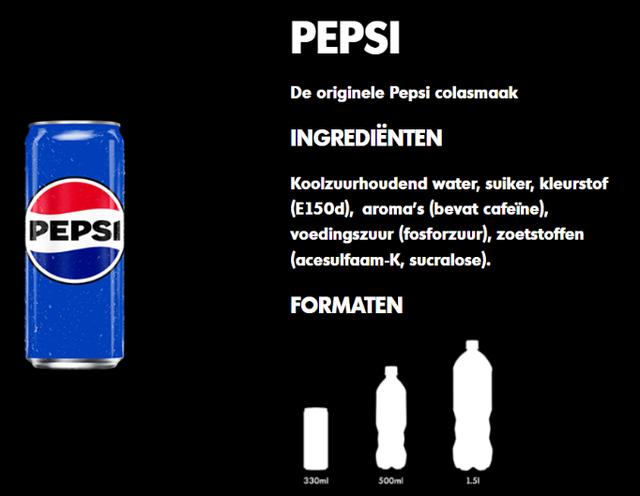 Picture for question