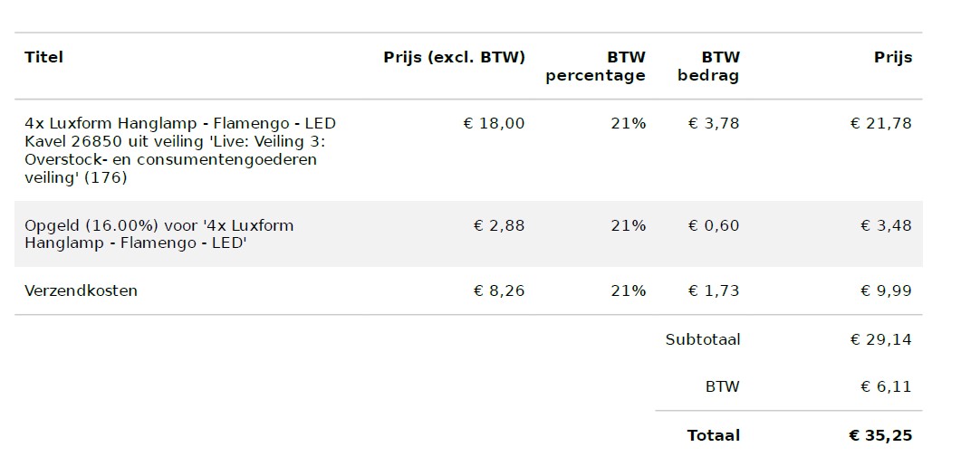 Picture for question