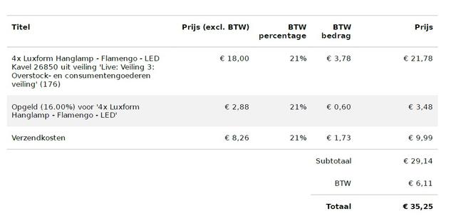 Picture for question